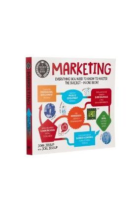 A Degree in a Book: Marketing: Everything You Need to Know to Master the Subject - In One Book! - John Jessup