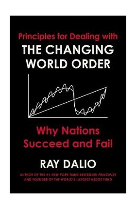 The Changing World Order: Why Nations Succeed and Fail - Ray Dalio