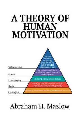 A Theory of Human Motivation - Abraham H. Maslow