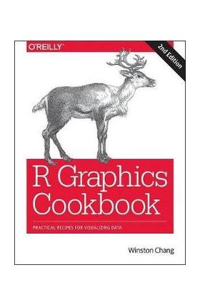 Graphics Cookbook 2e