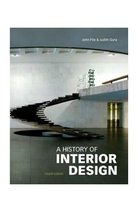History of Interior Design