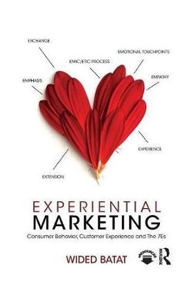 Experiential Marketing