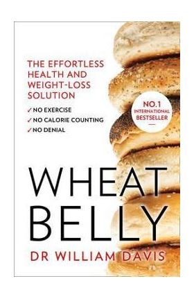 Wheat Belly Plan
