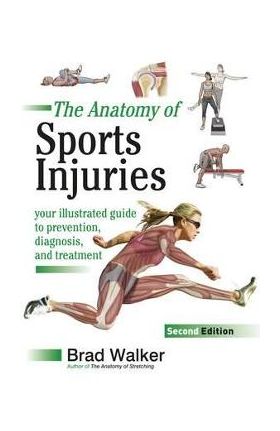 Sports Injuries