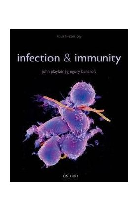 Infection & Immunity