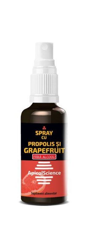 Spray PROPOLIS si GRAPEFRUIT Fara Alcool 50ml - DVR Pharm