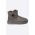 UGG cizme de zăpadă Mini Bailey Button II femei, culoarea: gri, cu toc plat, model căptușit 1016422.GRY