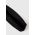 Dickies penar culoarea negru