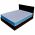 Saltea Memory Foam PARIS 100x200x23