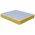 Set Saltea Pocket Spring MILANO 140x200x24 plus 2 perne microfibra 50x70 plus Husa hipoalergenica
