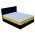 Set Saltea Pocket Spring MILANO 180x200x24 plus 2 perne 50x70 plus Husa hipoalergenica plus Pilota microfibra vara 200x220