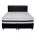 Set Avantaj Saltea Memory Foam cu arcuri Azalee 180x200x25 plus 2 perne plus Husa hipoalergenica plus Pilota iarna 200x200