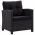 Set mobilier gradina cu perne