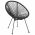 Scaune de gradina tip luna