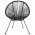 Scaune de gradina tip luna