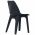 Scaune de gradina, 2 buc., antracit, plastic