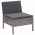Set mobilier de gradina cu perne