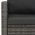 Set mobilier de exterior cu perne