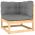Set mobilier de gradina