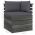 Set mobilier gradina din paleti cu perne