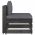 Set mobilier de gradina