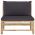 Set mobilier de gradina
